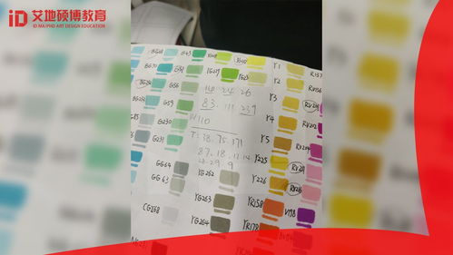 数字媒体与动画设计考研 自考本科的逆袭之路——数字动漫制作的另一扇窗